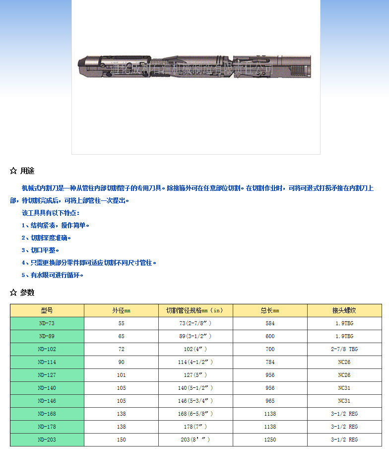 機械式內割刀(圖1)