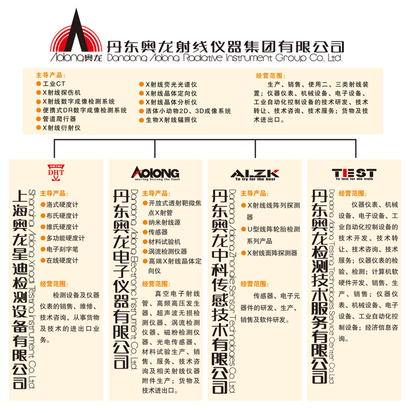 架構.png 架構.png