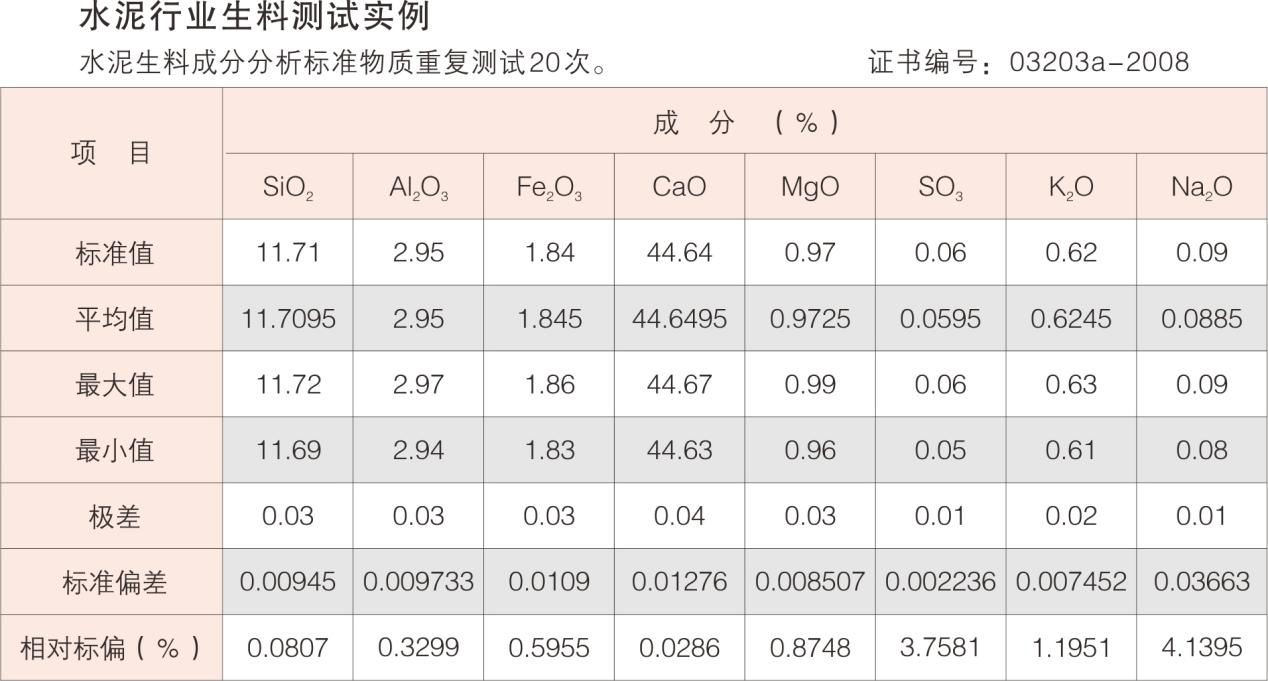 波長(cháng)2.png 波長(cháng)2.png